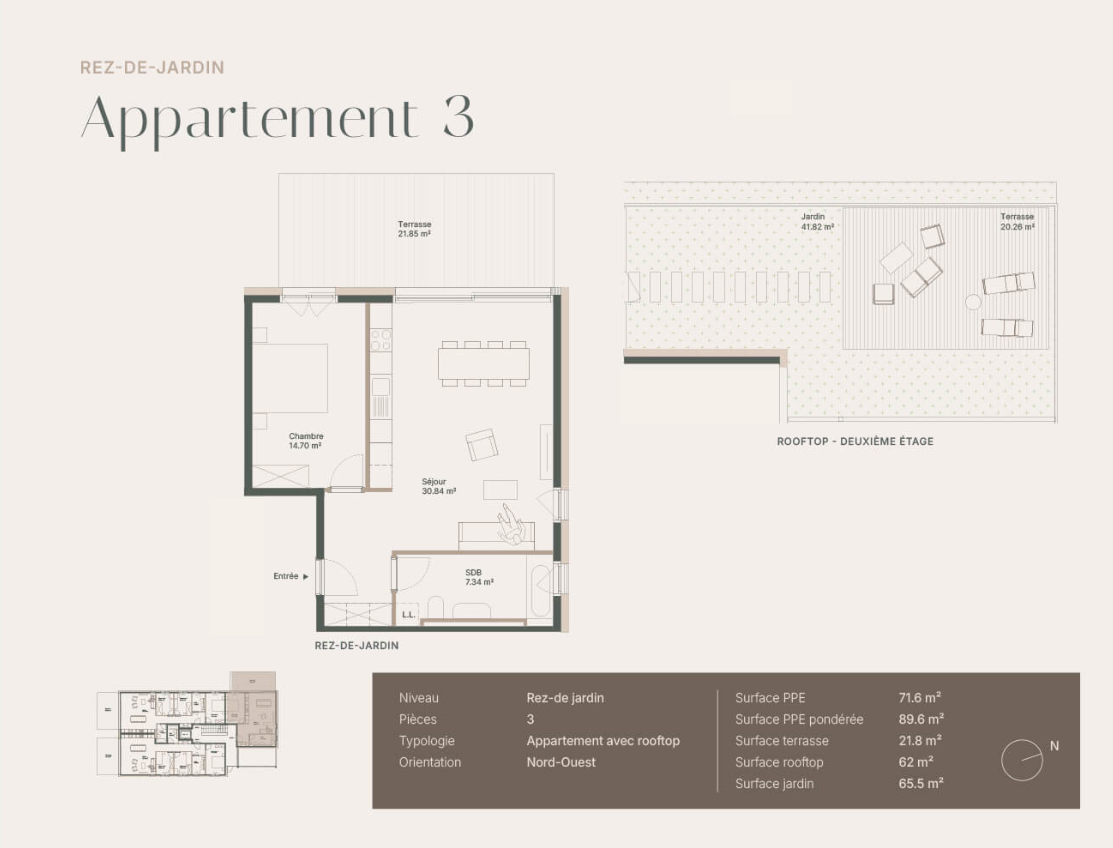 À vendre : Appartement 1 chambres Vessy - Ref : 2187 | Naef Immobilier