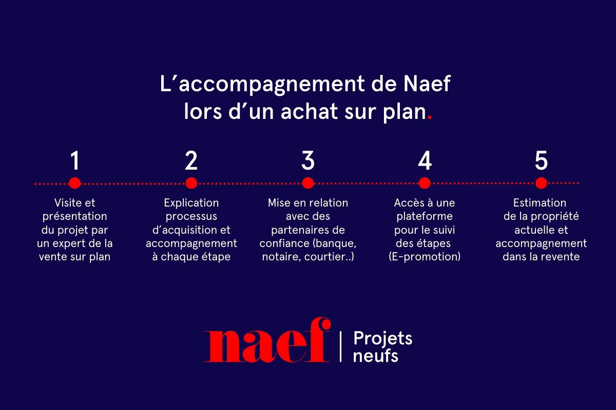 À vendre : Maison 4 chambres Cronay - Ref : 2578 | Naef Immobilier