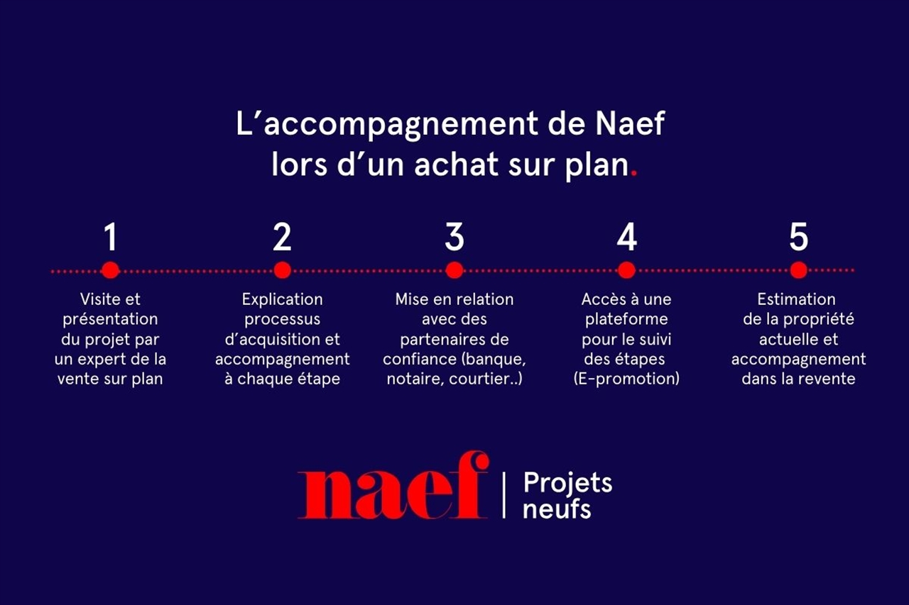 À vendre : Appartement 2 chambres Villeneuve - Ref : 3370 | Naef Immobilier
