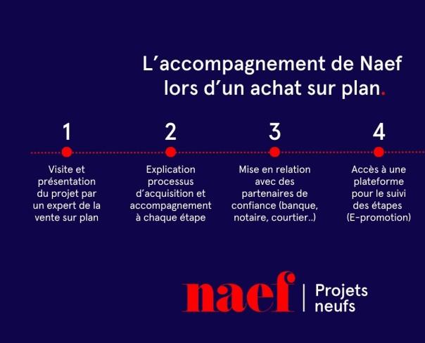 À vendre : Appartement 2 chambres Lausanne - Ref : 2092 | Naef Immobilier