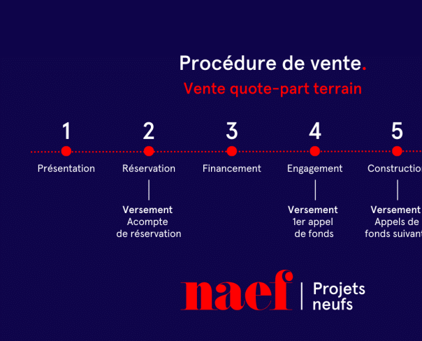 À vendre : Appartement 2 chambres Lausanne - Ref : 2093 | Naef Immobilier