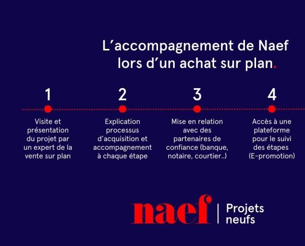 À vendre : Appartement 2 chambres Lausanne - Ref : 2093 | Naef Immobilier