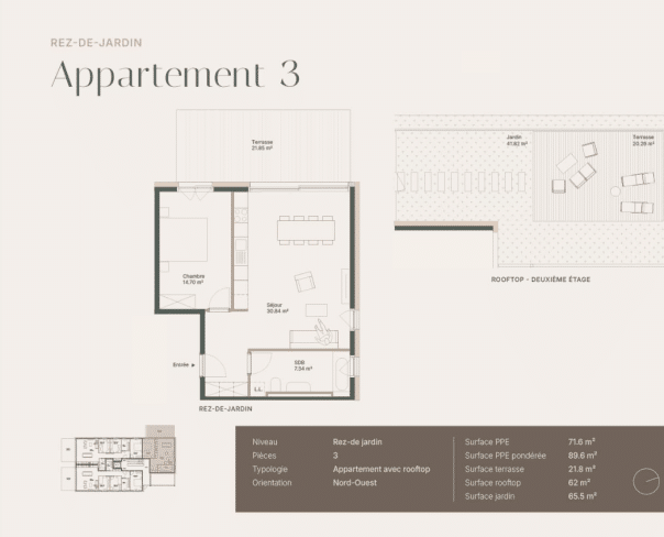 À vendre : Appartement 1 chambres Vessy - Ref : 2187 | Naef Immobilier