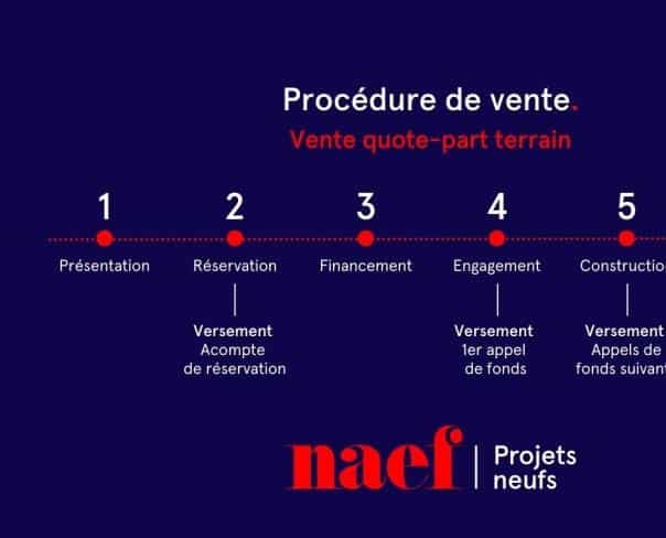 À vendre : Maison 4 chambres Ollon - Ref : 2352 | Naef Immobilier