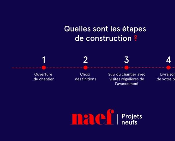 À vendre : Maison 4 chambres Cronay - Ref : 2444 | Naef Immobilier
