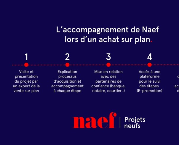 À vendre : Maison 4 chambres Cronay - Ref : 2561 | Naef Immobilier