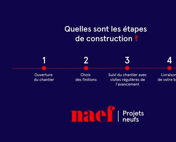 À vendre : Appartement 3 chambres Le Mont-sur-Lausanne - Ref : 3062 | Naef Immobilier