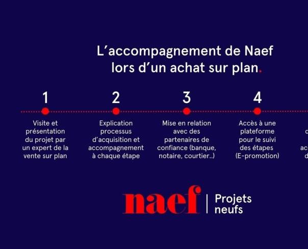 À vendre : Appartement 2 chambres Villeneuve - Ref : 3434 | Naef Immobilier