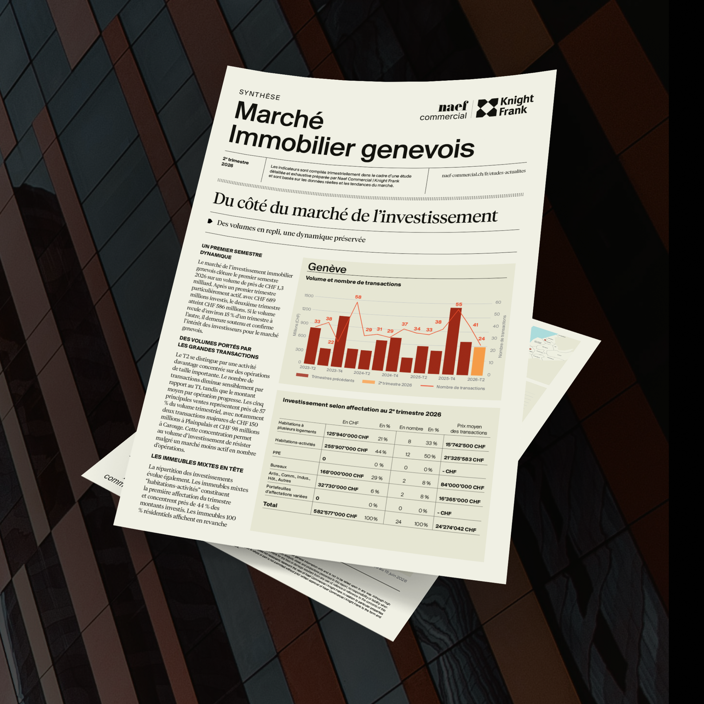 Actualités Groupe